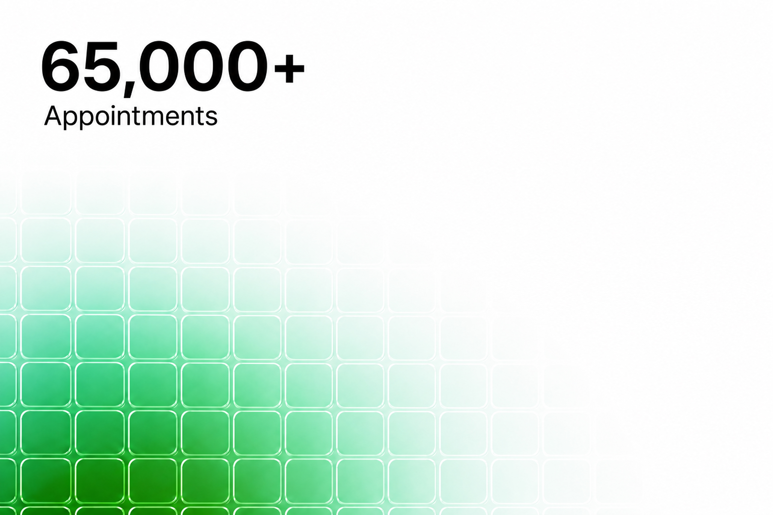 65,000+ qualified appointments