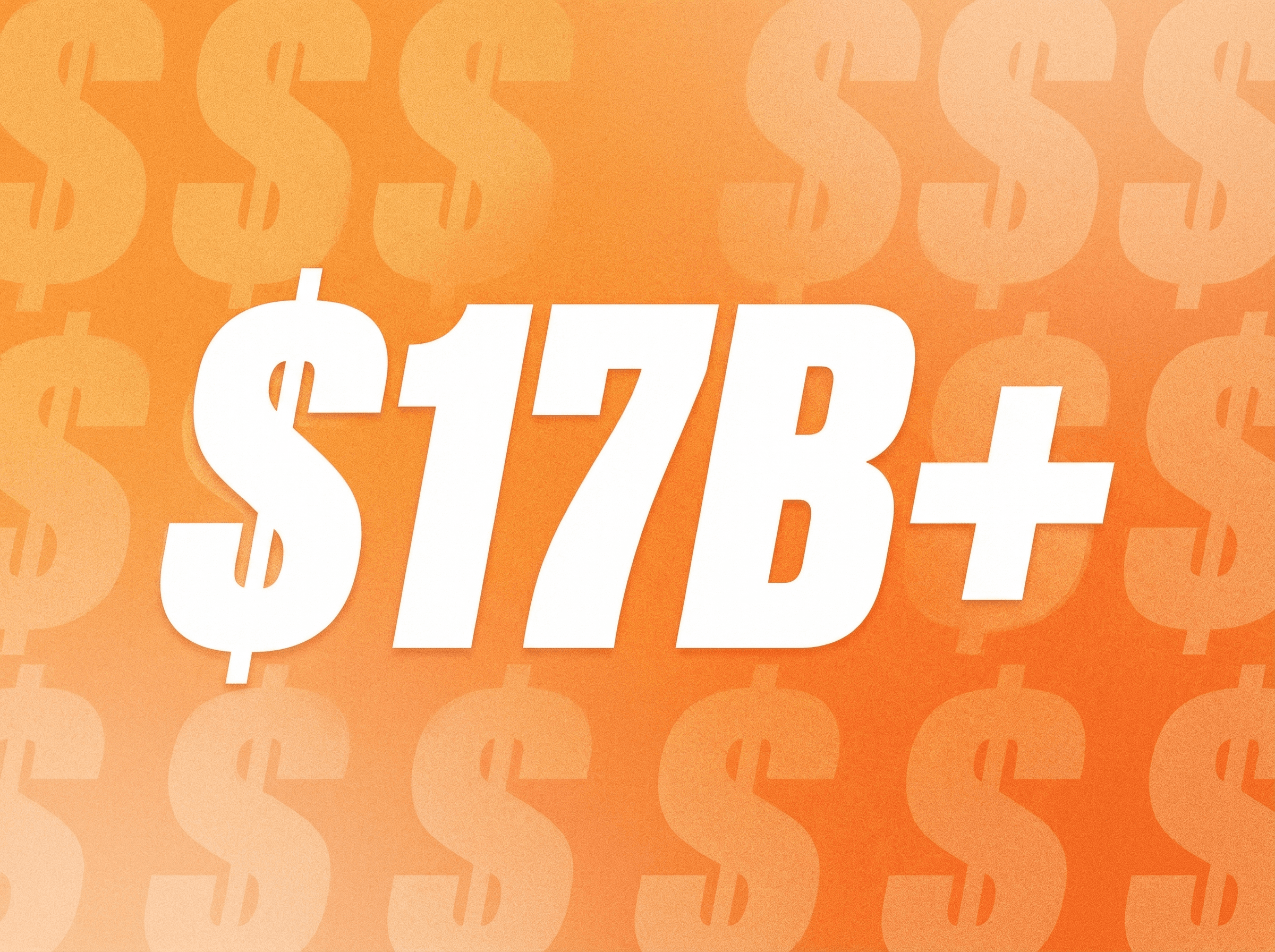 $17B+ qualified opportunities